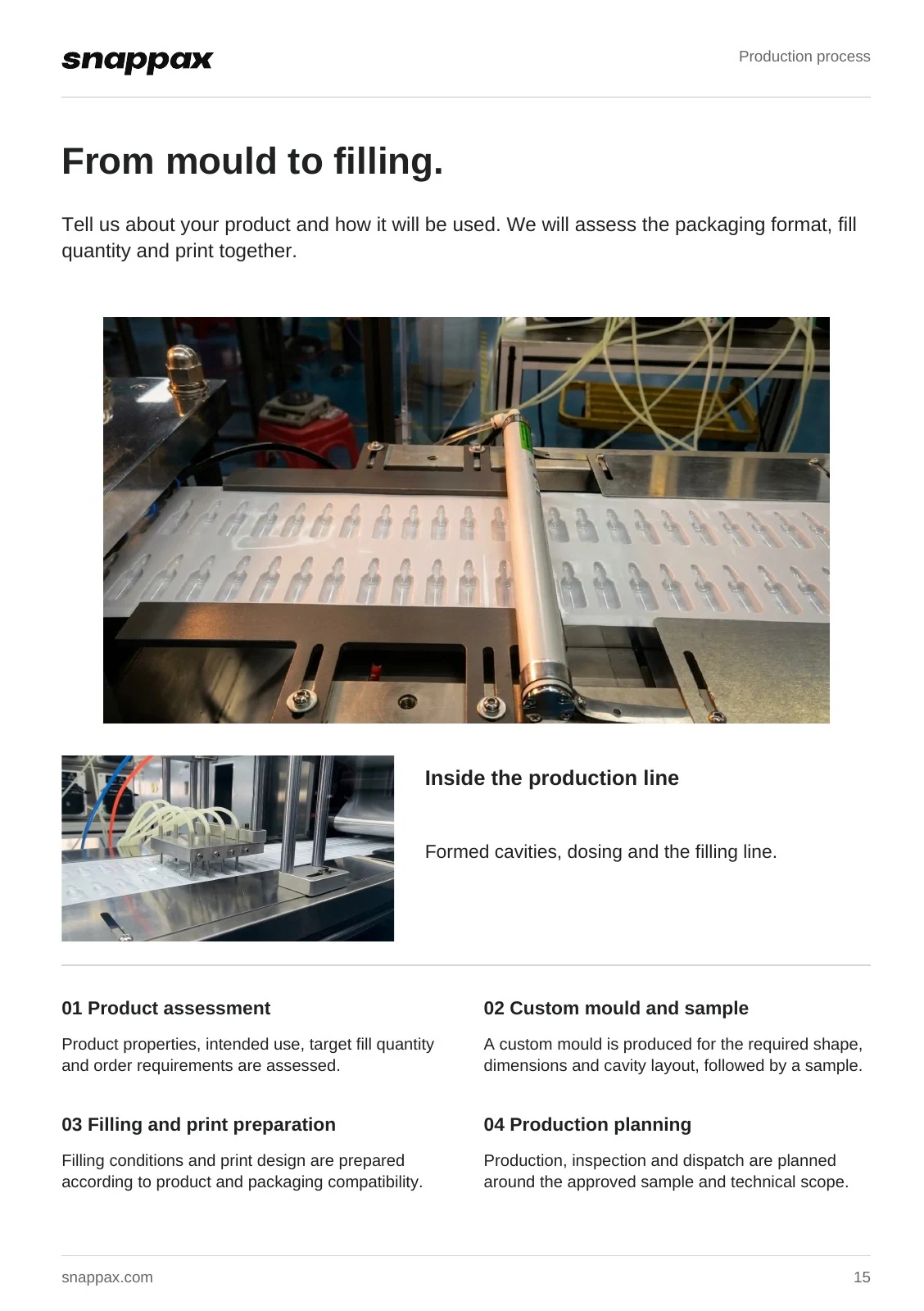 Page 15: Production process